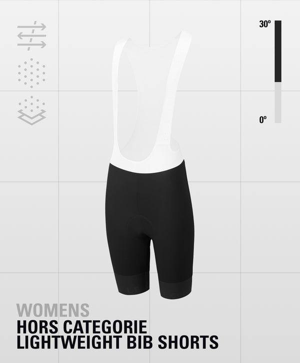 Bibshorts with white upper straps and black shorts 