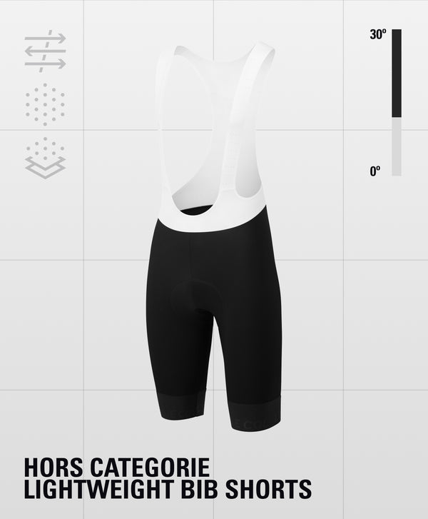Bibshorts with white upper straps and black shorts 